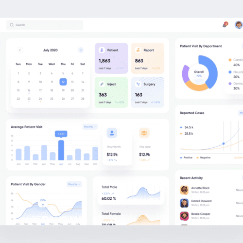 O que é um Sistema de Informação Oncológica?