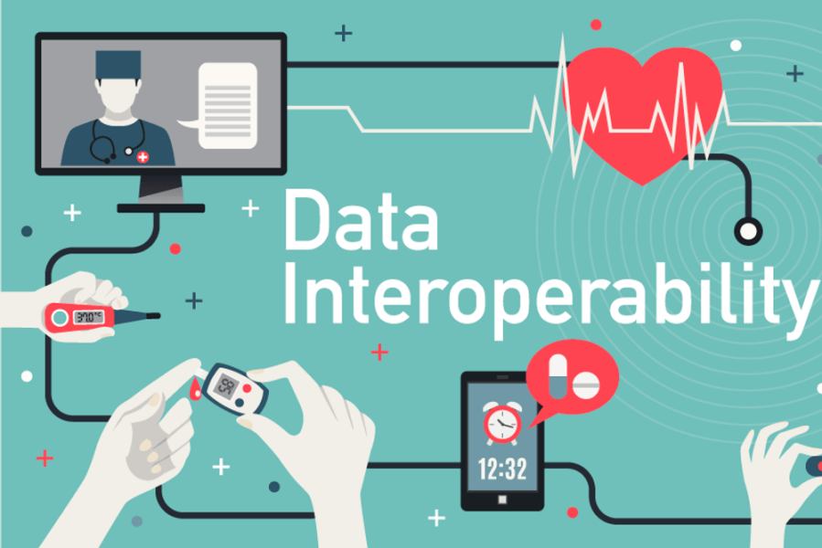 Interoperability in Health: