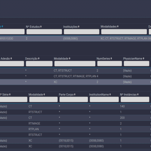 O que é Dicom Worklist?