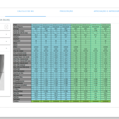 Top Features of Our Secondary Monitor Unit Calculation Software