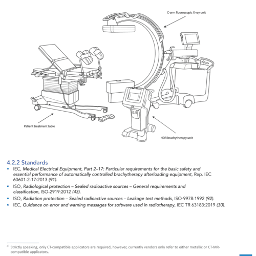 Braquiterapia HDR: especificaciones del TPS y afterloader