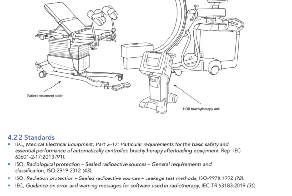Figura 14: exemplos de equipamentos de braquiterapia