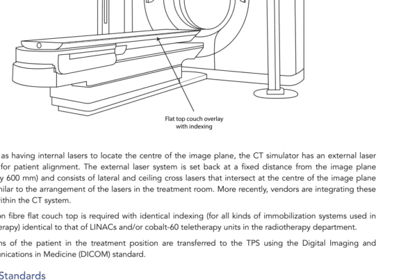 Diagrama das principais partes de um CT simulador em radioterapia