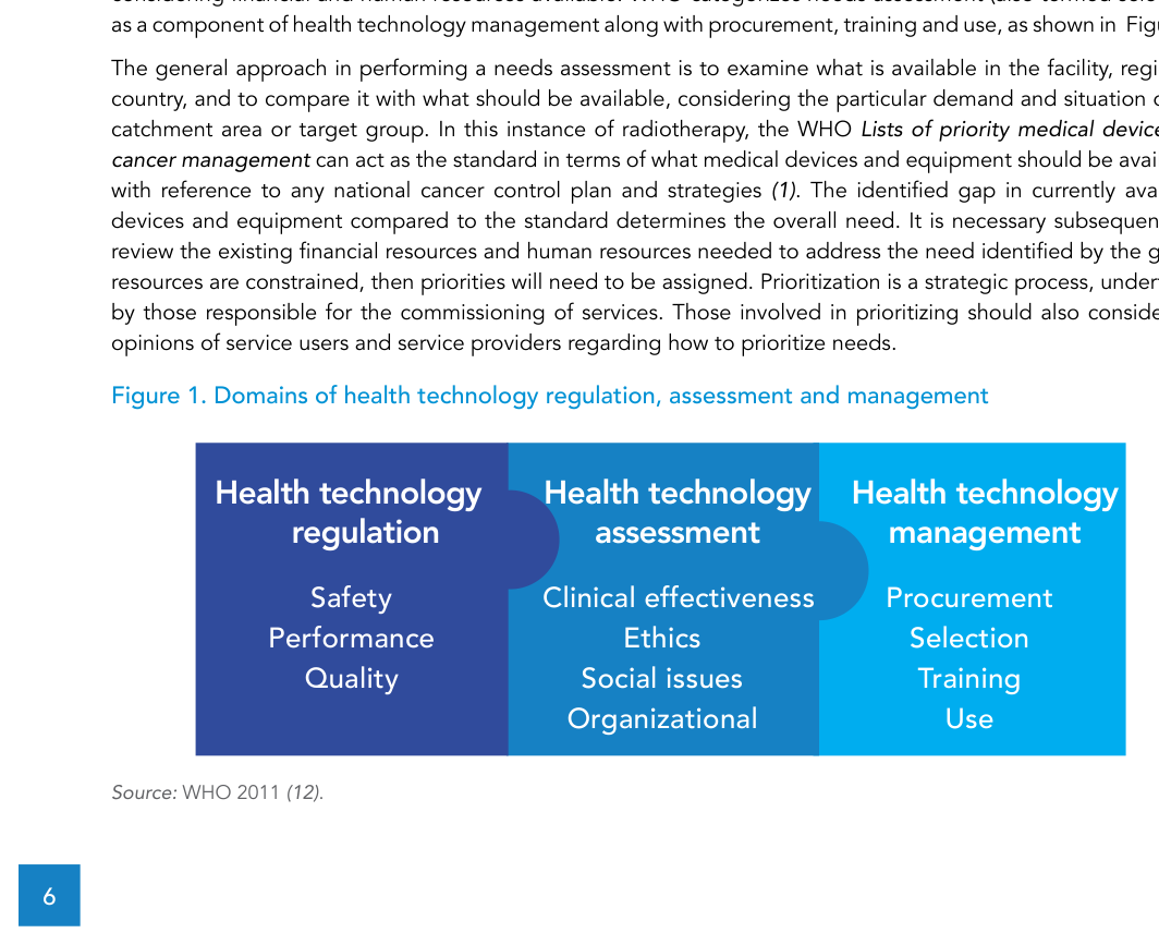Equipamentos de radioterapia: especificações técnicas