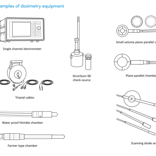 Especificaciones técnicas equipos de radioterapia dosimetría
