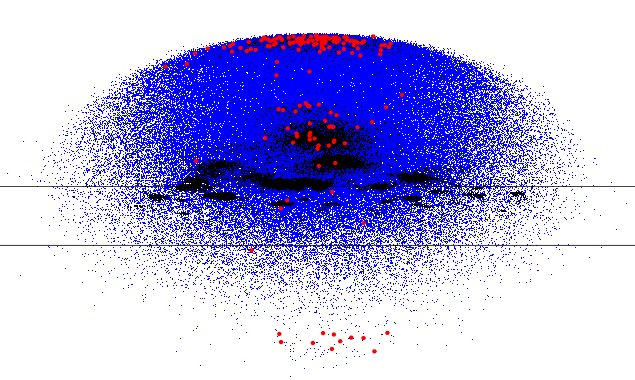 Radiotherapy treatment room with linear accelerator - Monte Carlo electron transport