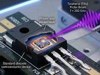 3D X-Ray Sees Inside Semiconductor Chips at Work