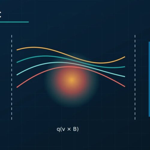 MR-Linac: How the Magnetic Field Changes Dose Calculation