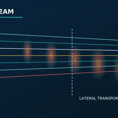 Pencil Beam in Radiotherapy: Why It Was Revolutionary and Where It Fails